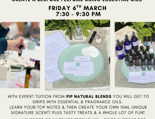 Perfumery Workshop