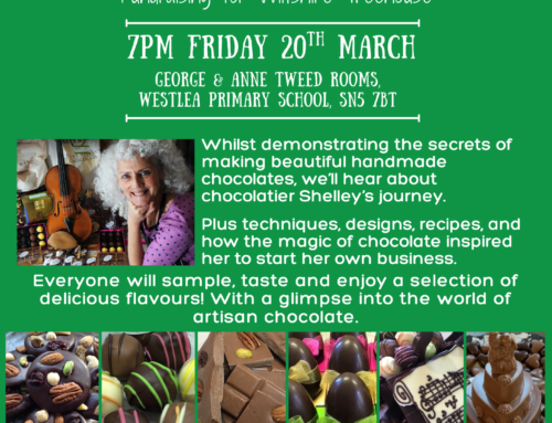 An Evening of Chocolate